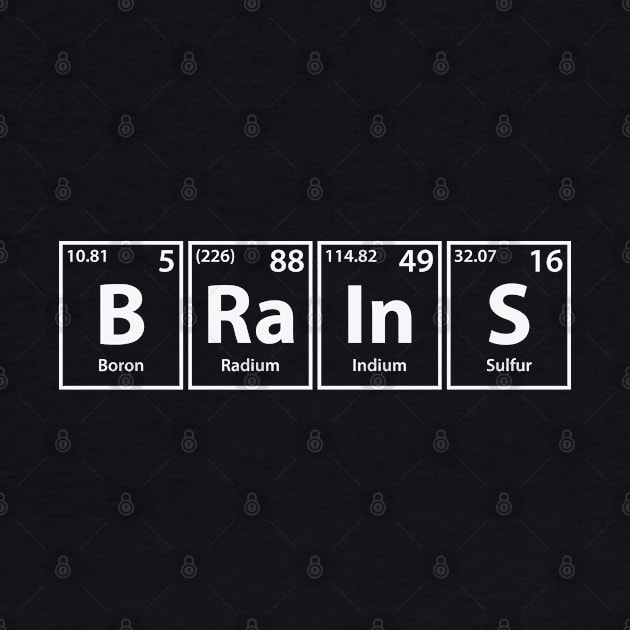 Brains (B-Ra-In-S) Periodic Elements Spelling by cerebrands